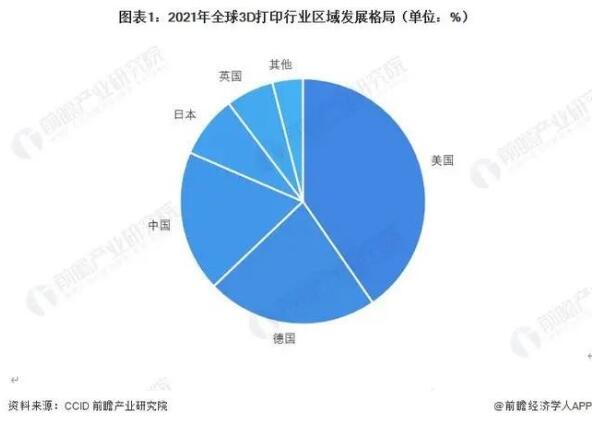 2021-industry_Qianzhan_1