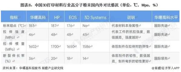 2021-industry_Qianzhan_5