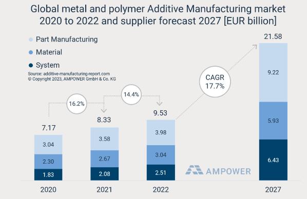 AMPOWER-2023_metal