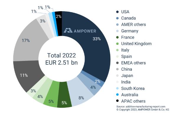 AMPOWER-2023_metal_2