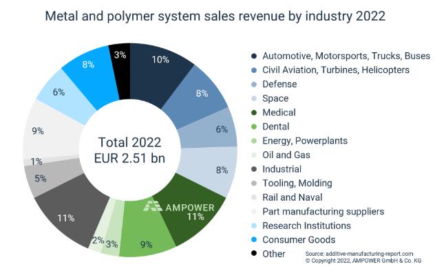 AMPOWER-2023_metal_3